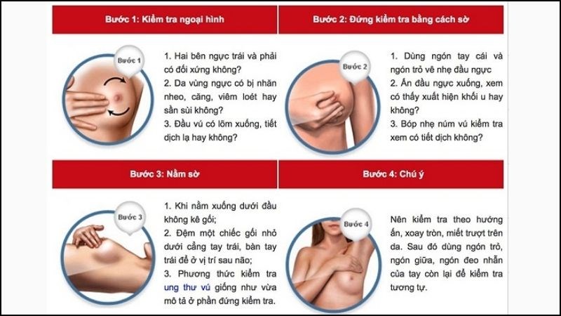 Thực hiện tự kiểm tra vú thường xuyên