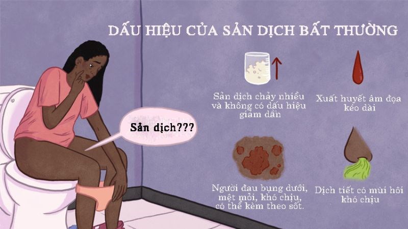 Viêm nội mạc tử cung làm xuất hiện sản dịch sau sinh bất thường
