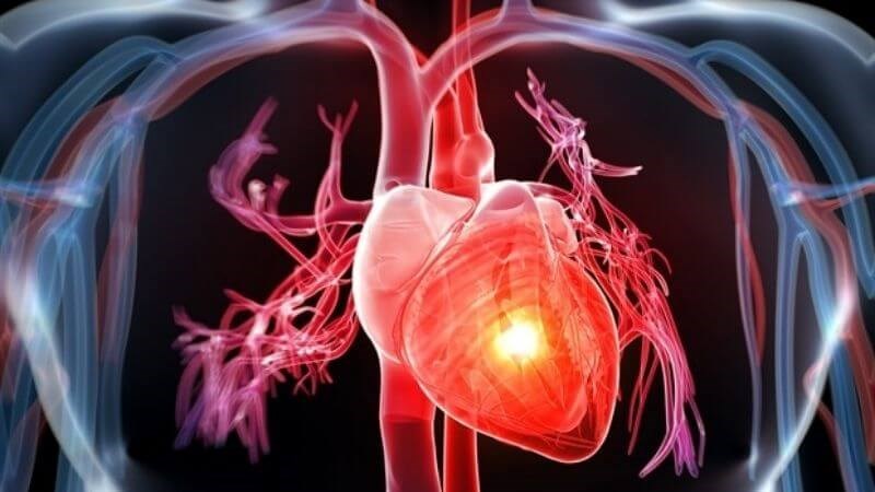 Tăng huyết áp áo choàng trắng góp phần làm tăng tỉ lệ mắc các bệnh lý tim mạch Tăng huyết áp áo choàng trắng góp phần làm tăng tỉ lệ mắc các bệnh lý tim mạch