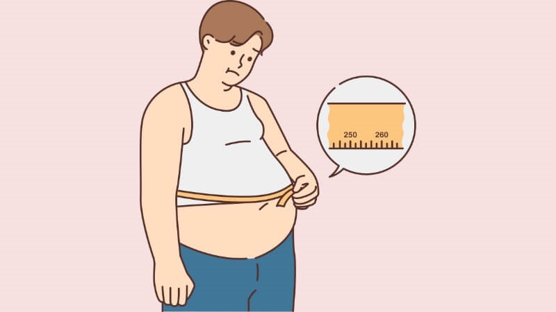 Béo phì mức độ nặng làm tăng nguy cơ mắc bệnh viêm túi thừa Béo phì mức độ nặng làm tăng nguy cơ mắc bệnh viêm túi thừa