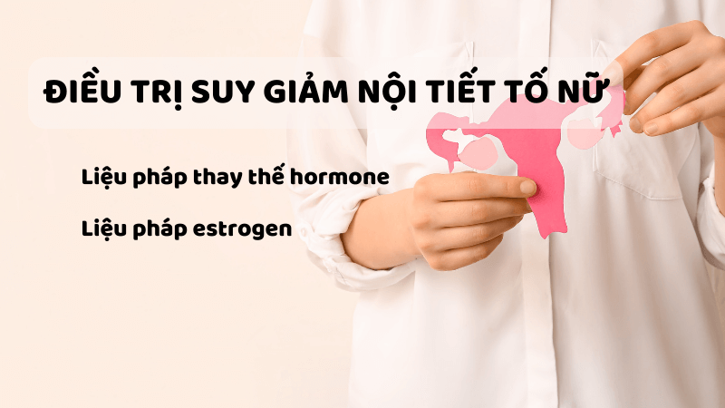 Phòng ngừa suy giảm nội tiết tố nữ