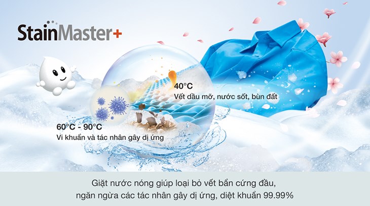 Máy giặt Panasonic Inverter 9.5 Kg NA-V95FC1LVT trang bị công nghệ giặt nước nóng StainMaster+ giúp tiêu diệt 99.99% vi khuẩn