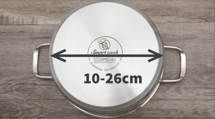 Kích thước của bộ nồi inox 3 đáy nắp kính Smartcook SM2101MN phù hợp cho vùng nấu của bếp hồng ngoại