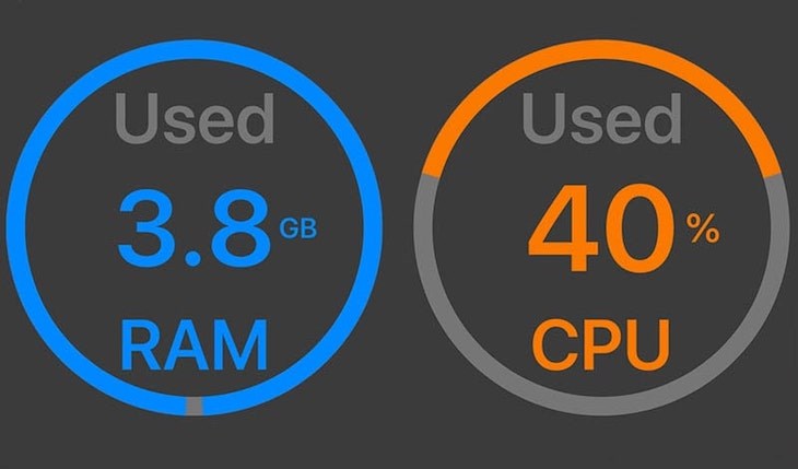 Nhiều ứng dụng chạy ngầm làm chậm máy trên hệ điều hành Android