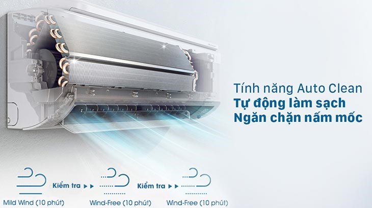 Máy lạnh Samsung Inverter 2 HP AR18TYHYCWKNSV có độ bền cao, vận hành hiệu quả nhờ chức năng tự làm sạch Auto Clean