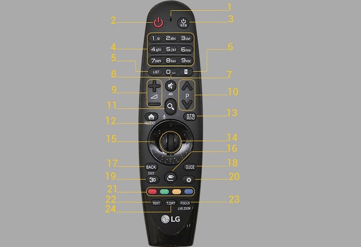 Cách kết nối, đăng kí/huỷ và sử dụng Magic Remote trên tivi LG