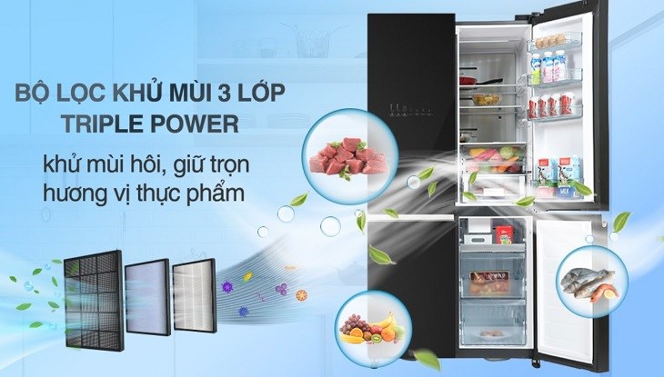 Bộ lọc 3 lớp Triple Power trên tủ lạnh Hitachi Inverter 569 lít R-WB640VGV0 GBK cho khả năng khử khuẩn và mùi hôi tốt giúp bảo quản thực phẩm tốt hơn