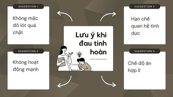 Một số lời khuyên khi bị đau tinh hoàn Một số lời khuyên khi bị đau tinh hoàn