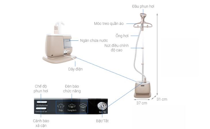 Cấu tạo chi tiết các bộ phận bàn ủi hơi nước đứng BlueStone GSB-3941