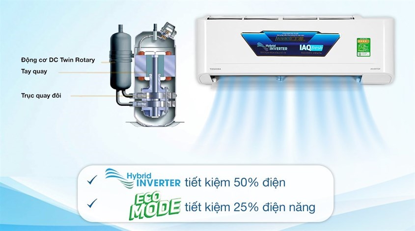 Công nghệ Hybrid Inverer trên máy lạnh Toshiba 1.5 HP Inverter RAS-H13C4KCVG-V giảm đến 50% năng lượng điện