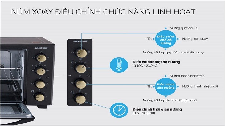 Bạn nên điều chỉnh chế độ nướng thanh nhiệt để đảm bảo thực phẩm được nướng chín đều