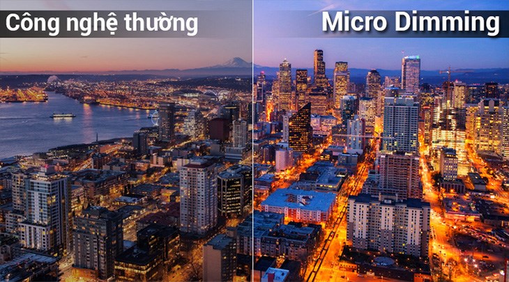 Công nghệ Micro Dimming mang lại hình ảnh tươi sáng, rõ nét cho tivi TCL