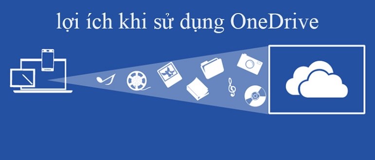 Microsoft OneDrive là ứng dụng uy tín hàng đầu trong việc giúp khôi phục dữ liệu