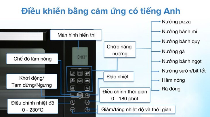 Lò Nướng Sanaky VH 5088N2D 50 lít sử dụng bảng điều khiển cảm ứng có màn hình hiển thị rõ nét, dễ quan sát