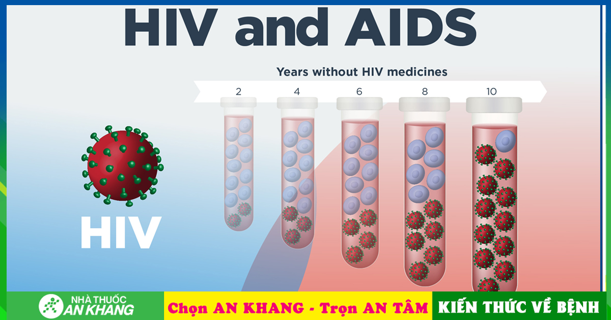 Các biện pháp điều trị hiệu quả cho từng giai đoạn của HIV là gì?