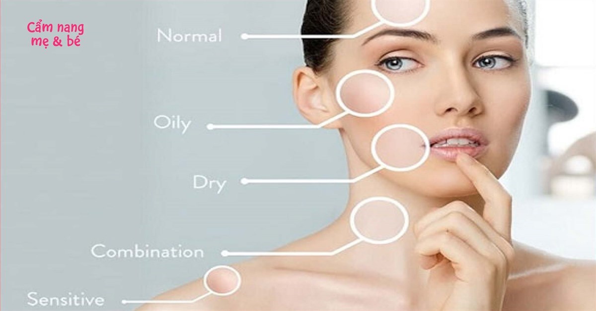 Các loại da mặt khác nhau như thế nào? Cách nhận biết và chăm sóc hiệu quả