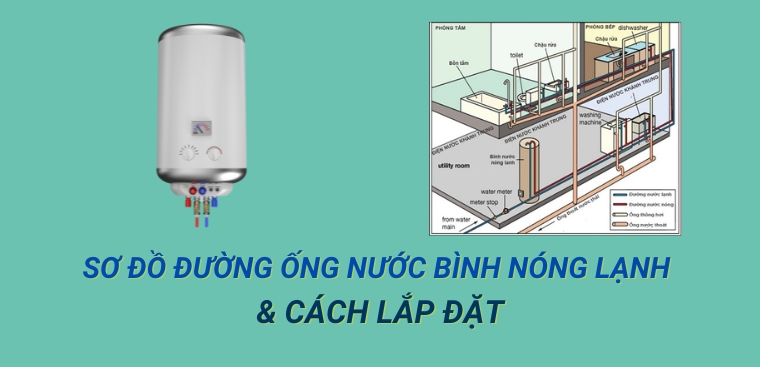 Sơ đồ đường ống nước bình nóng lạnh và cách lắp đặt chi tiết