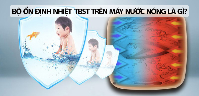 Bộ ổn định nhiệt TBST trên máy nước nóng là gì?