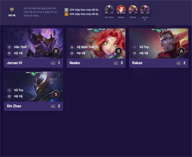 C&aacute;c tướng hệ Hộ Vệ