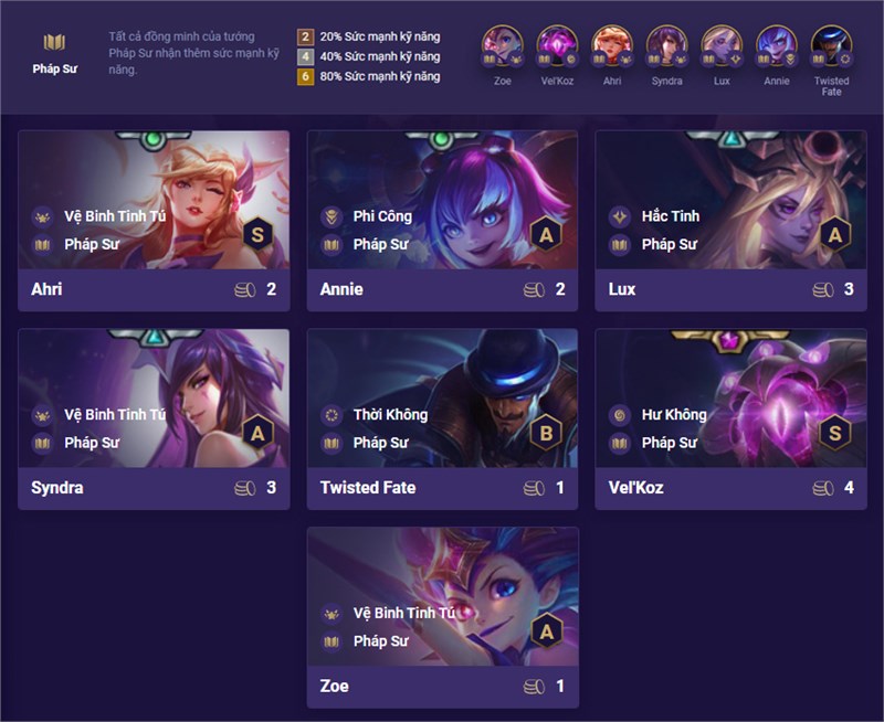 C&aacute;c tướng hệ Ph&aacute;p Sư