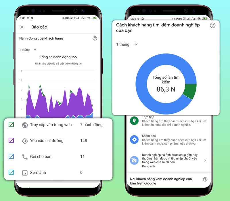 Google My Business gi&uacute;p thống k&ecirc; lượng truy cập của kh&aacute;ch h&agrave;ng l&ecirc;n trang web