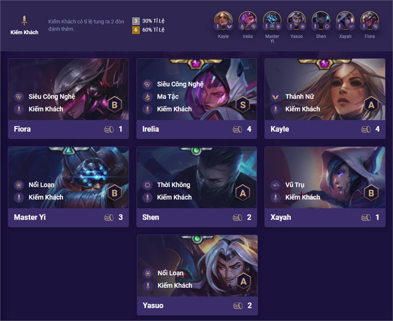  C&aacute;c tướng hệ Kiếm Kh&aacute;ch