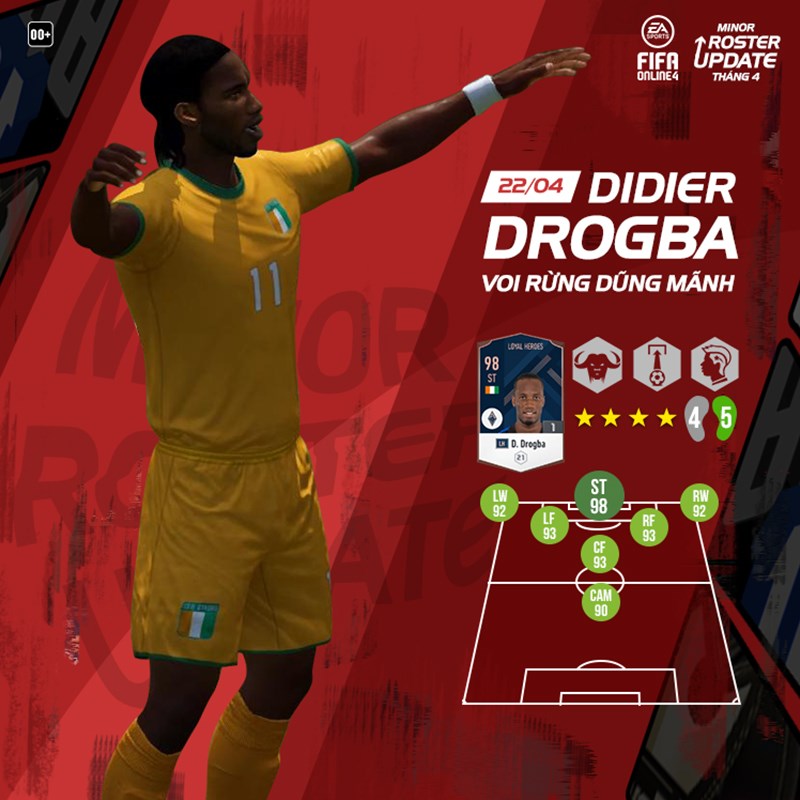 Chỉ số Didier Drogba mùa Loyal Heroes FIFA ONLINE 4