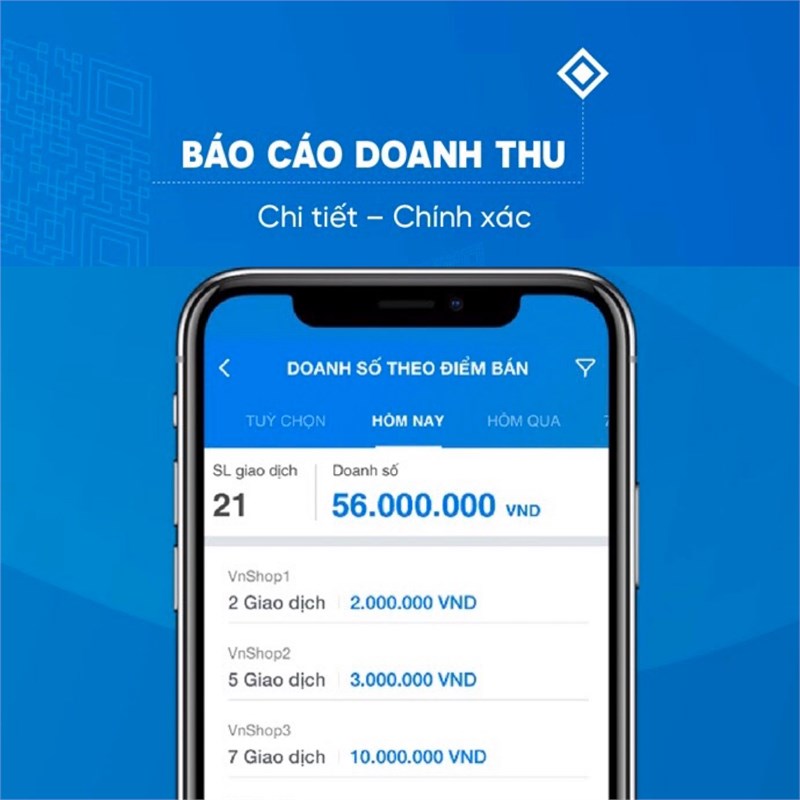 quản lý doanh thu, cập nhật giao dịch dễ dàng với VNPAYQR 