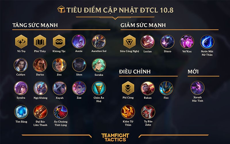 ti&ecirc;u điểm cập nhật bản 10.8 