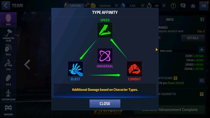 Tương khắc hệ trong Marvel Future Fight
