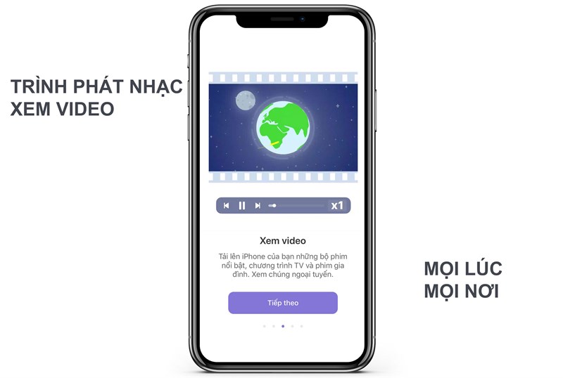 2. Trình nghe nhạc và xem video trực quan