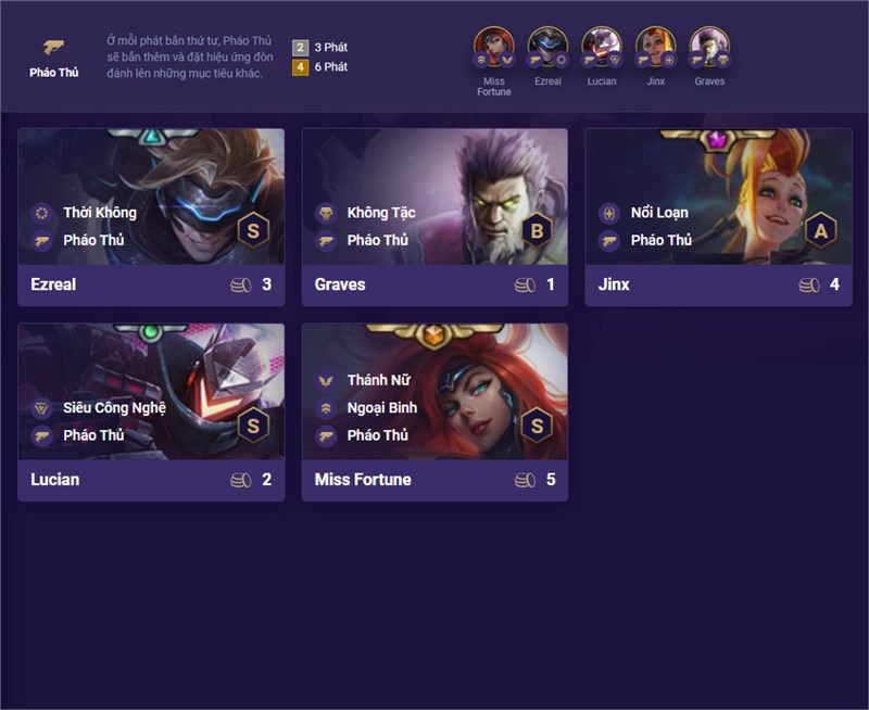 C&aacute;c tướng hệ Ph&aacute;o Thủ