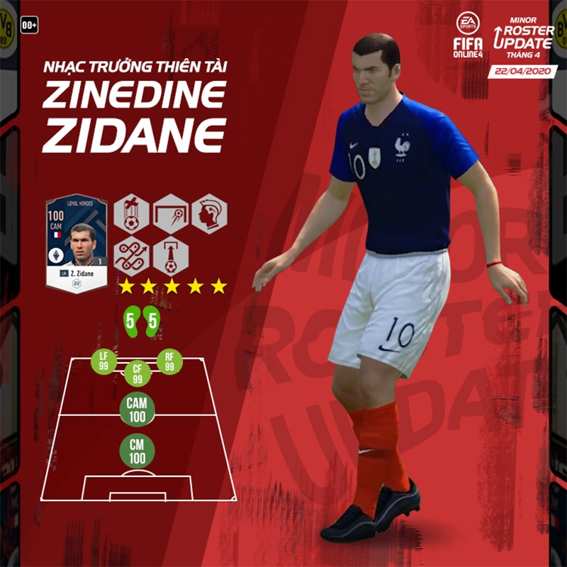 Chỉ số Zidean Zidane m&ugrave;a Loyal Heroes FIFA ONLINE 4