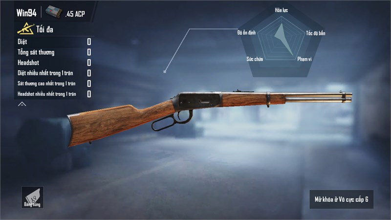 Win 94 một trong những khẩu s&uacute;ng hiếm ai sử dụng