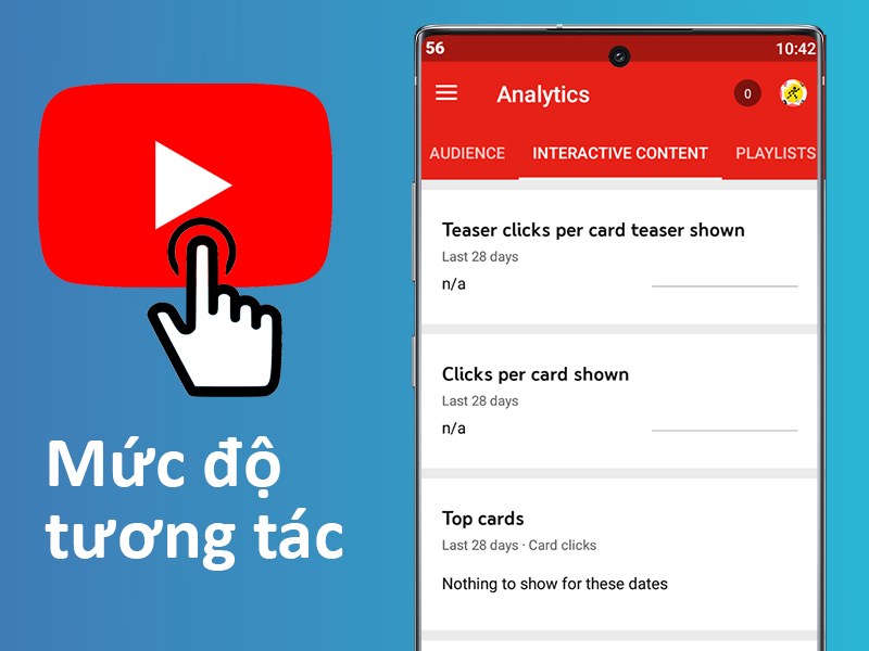 Interactive Content - Mức độ tương tác