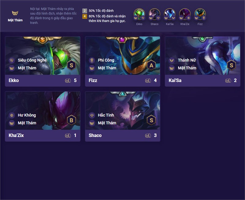 C&aacute;c tướng hệ Mật Th&aacute;m