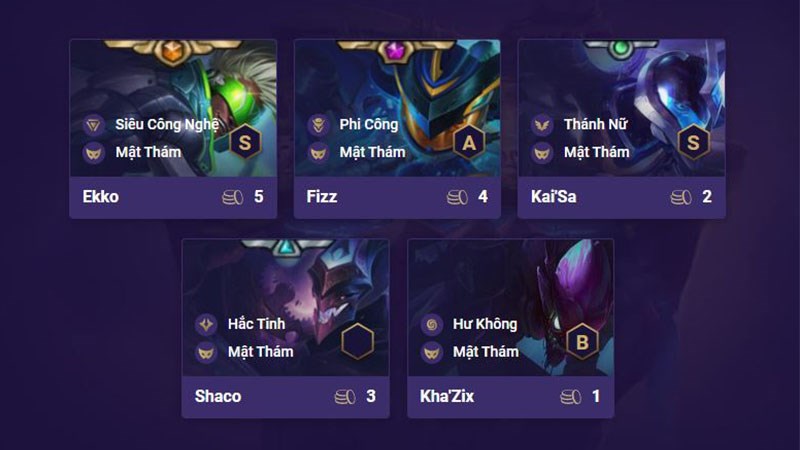 đội h&igrave;nh Mật Th&aacute;m