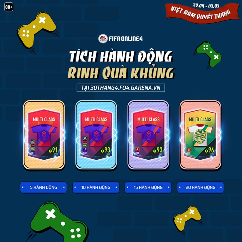 Sự kiện 