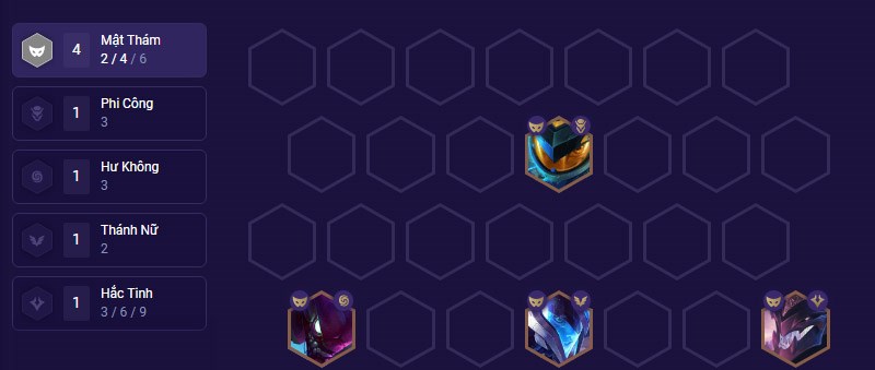 H&ecirc;̣ M&acirc;̣t thám trong lineup