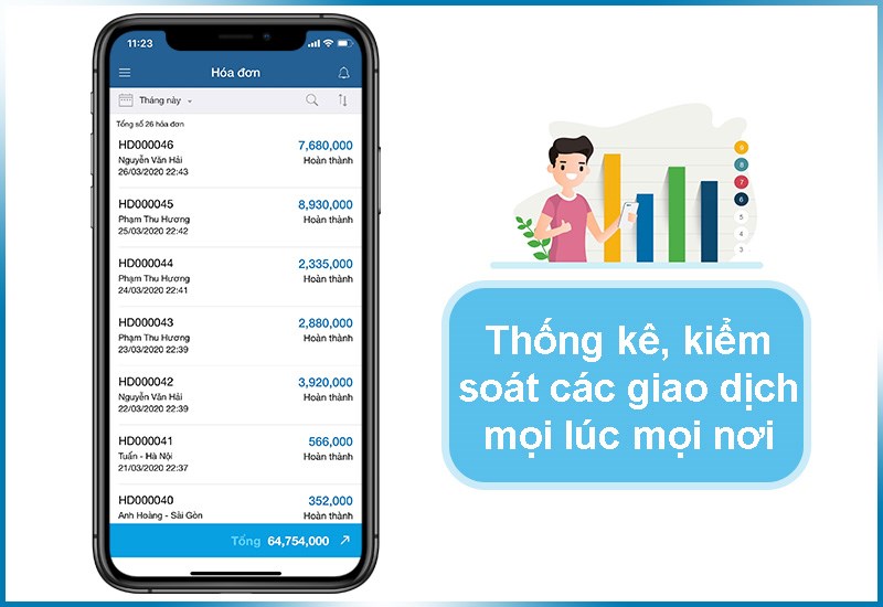 Theo dõi, kiểm soát giao dịch dễ dàng