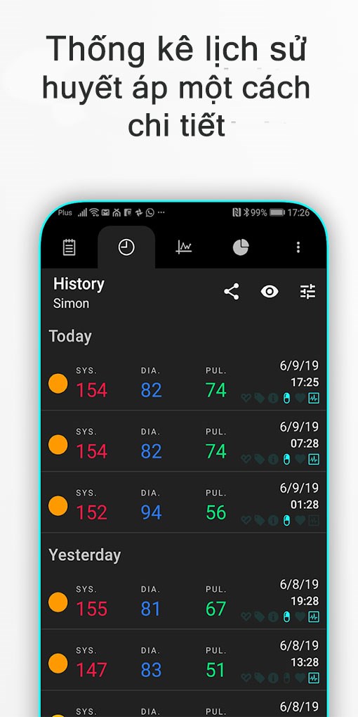 Lịch sử huyết áp trên ứng dụng Blood Pressure- Huyết áp
