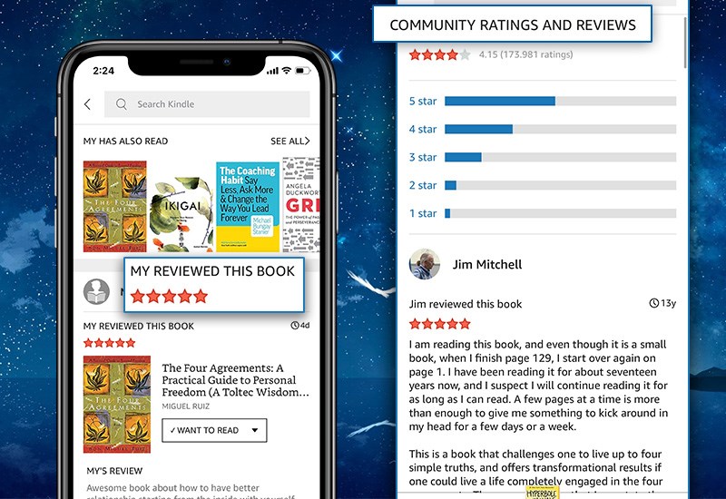 Xem và chia sẻ đánh giá từ cộng đồng ‘Goodreads’ 