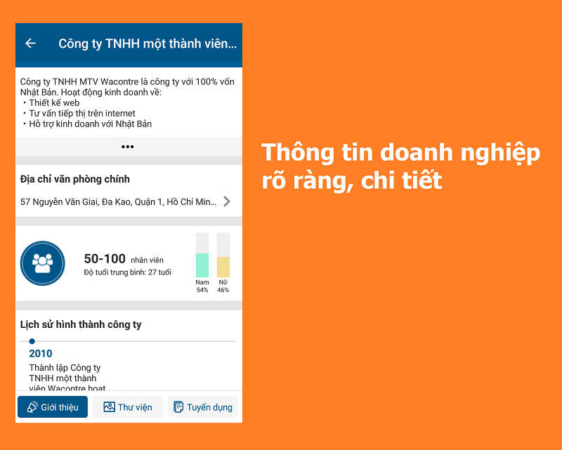 Thông tin doanh nghiệp rõ ràng, chi tiết