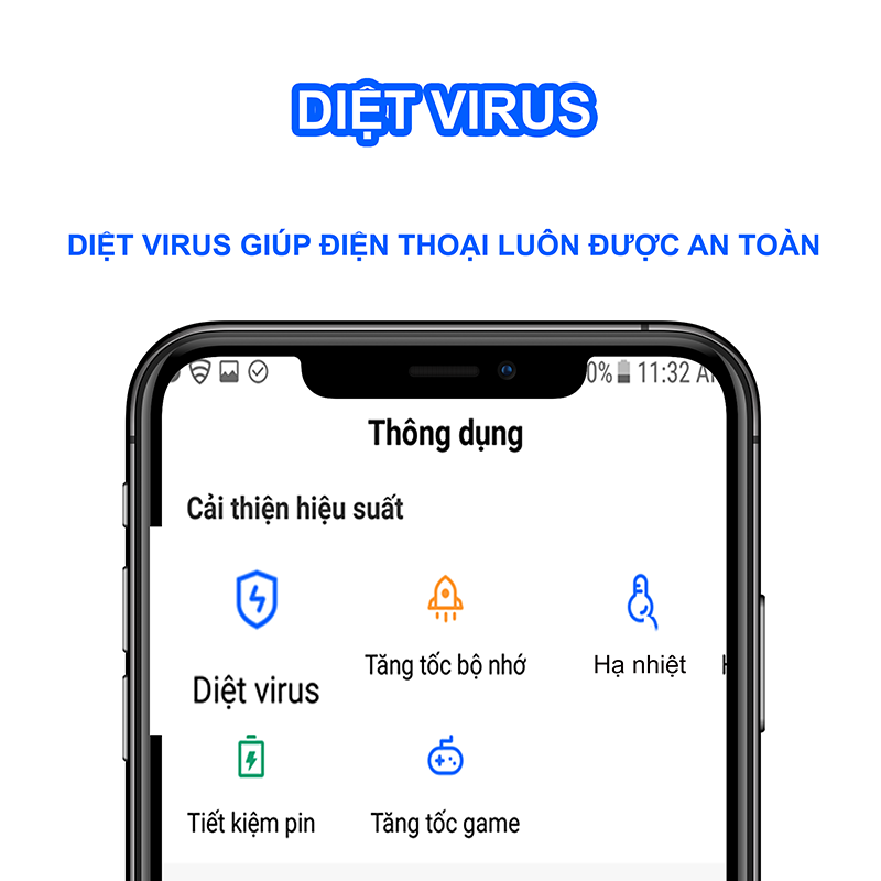 Diệt Virus