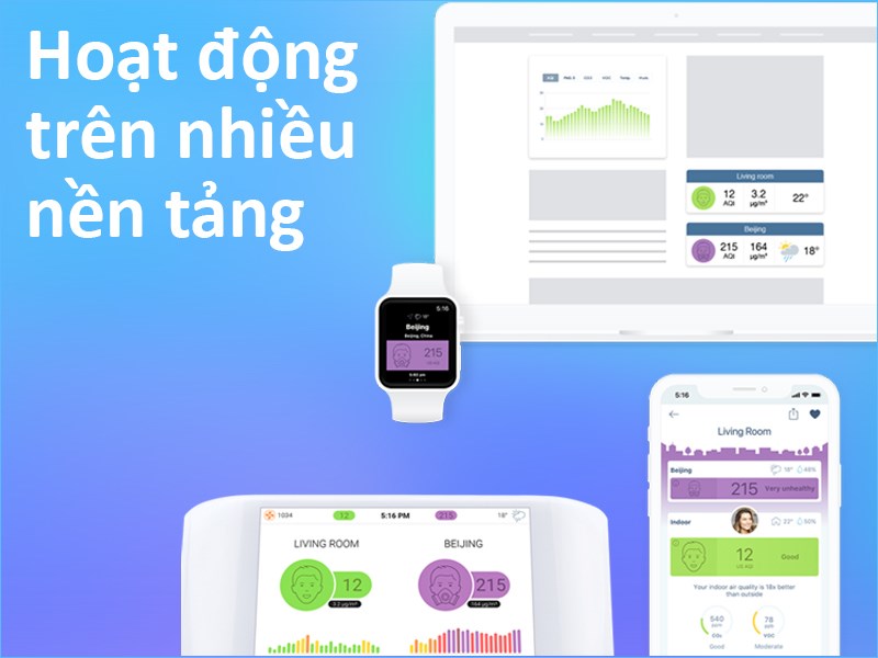 Hoạt động trên nhiều nền tảng khác nhau