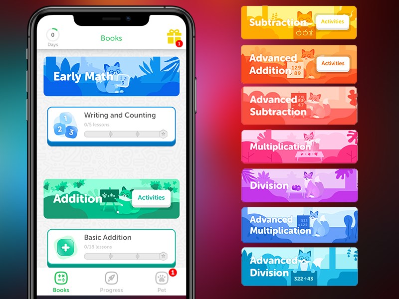 B&agrave;i tập được ph&acirc;n ra th&agrave;nh c&aacute;c mức kh&aacute;c nhau ph&ugrave; hợp với độ tuổi v&agrave; mức độ của người d&ugrave;ng