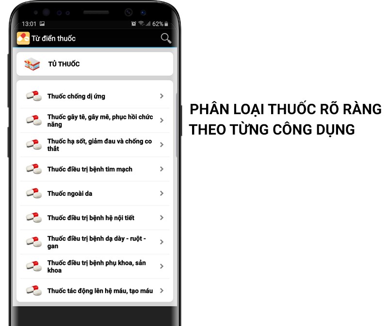 Ph&acirc;n loại thuốc theo c&ocirc;ng dụng