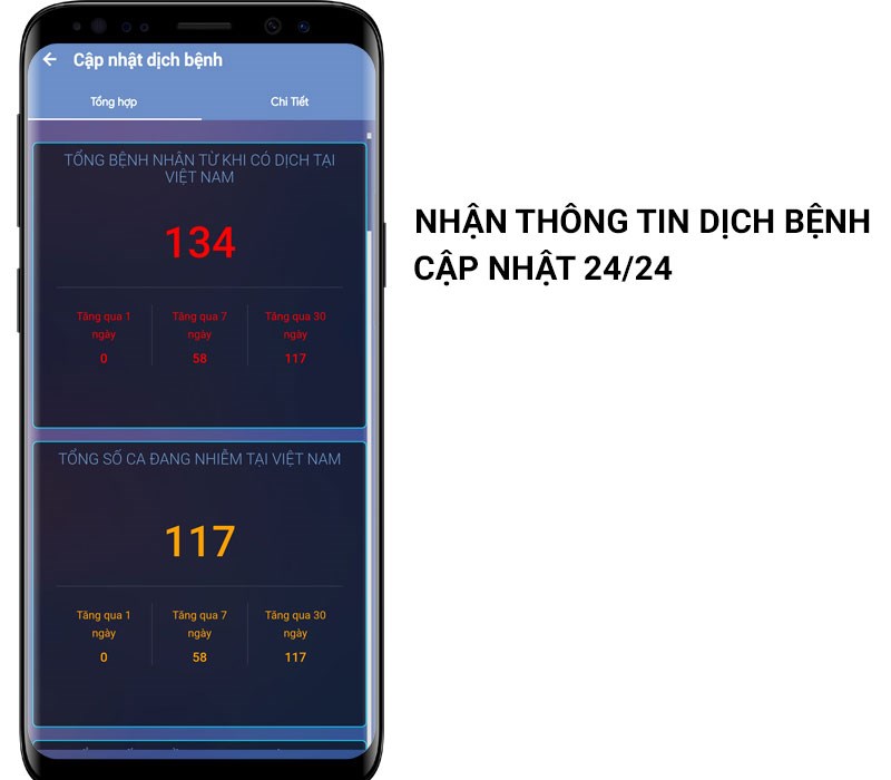 cập nhật t&igrave;nh h&igrave;nh dịch bệnh 24/24