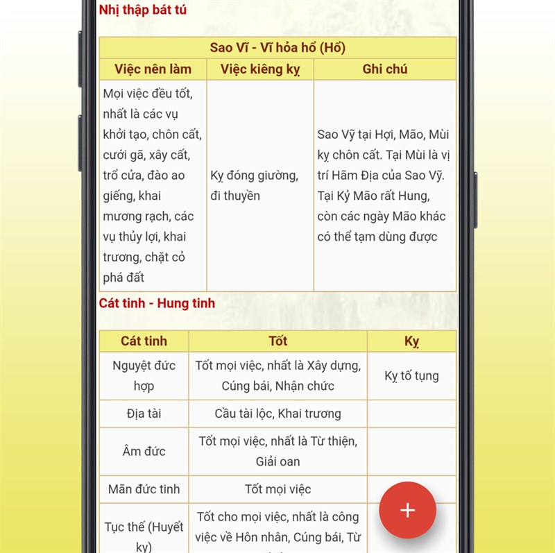 Lịch vạn ni&ecirc;n 2020 - Ng&agrave;y giờ tốt xấu hiển thị việc n&ecirc;n l&agrave;m, điều ki&ecirc;ng kị