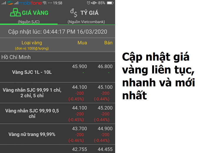 Cập nhật giá vàng liên tục, nhanh và mới nhất